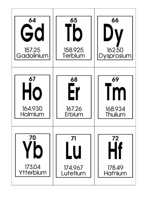 Printable Periodic Table Flash Cards Printable Word Searches