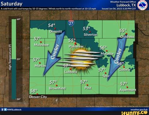 'Weather Forecast Office Saturday Lubbock, TX A.cold front will cool ...