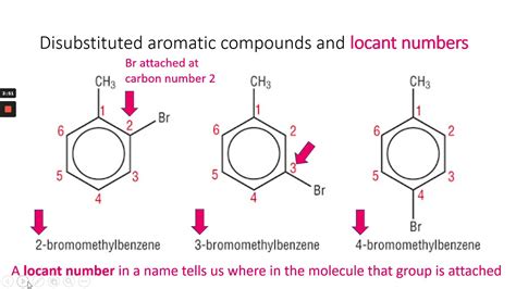 Naming Aromatic Compounds YouTube