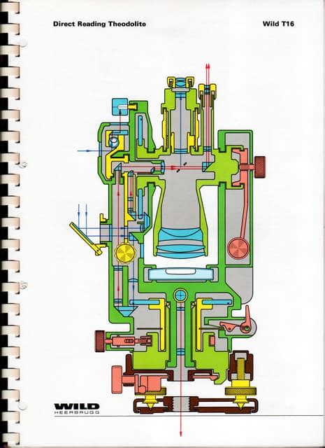 Wild T16 Theodolite Pdf