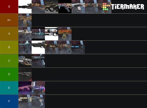 Apex Legends Weapon Tier List (Community Rankings) - TierMaker