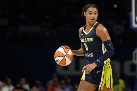 Dallas Wings' Satou Sabally named 2023 WNBA Most Improved Player