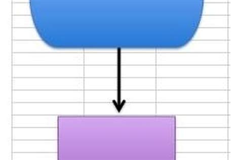 Símbolos Utilizados En Un Organigrama Organigrama Diagrama De Flujo