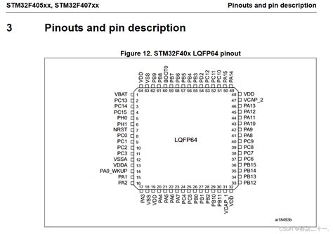 STM32F405RGT6引脚定义及部分引脚说明 stm32f405rgt6引脚图 CSDN博客