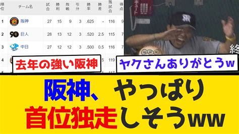 阪神タイガースの驚異的な守りで首位キープ！チーム打率はリーグ最下位でも不動の強さを見せる 最新 ベースボール