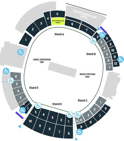 England vs India 4th Test Day 1 Tickets | England vs India Test Series