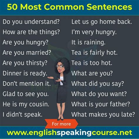 Learn 50 English Speaking Practice Sentences English Sentences