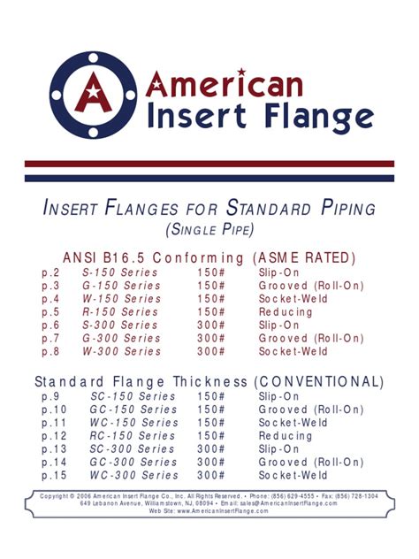 PDF American Insert Flange DOKUMEN TIPS