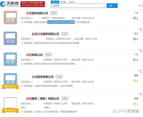 60 “征信修复”是机会还是骗局？ 知乎