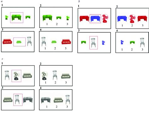 A Example Of Size Trial B Example Of Color Trial C Example Of Download Scientific Diagram