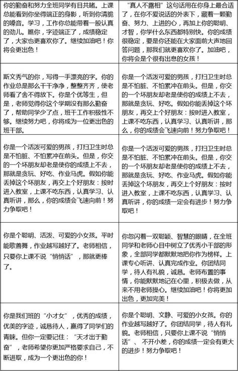 三年级学生评语5microsoft Office Word 97 2003 文档word文档在线阅读与下载无忧文档