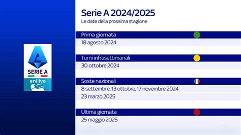 Calendario Serie A Prima Giornata Big Match E Derby Del