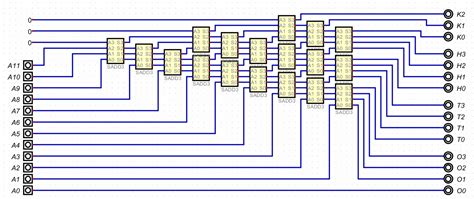 Bcd Values For Binary Fractions Electrical Engineering Stack Exchange