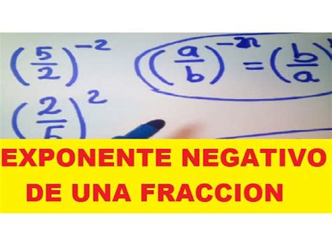 Exponente Negativo De Una Fracci N Potencia De Fracciones Con