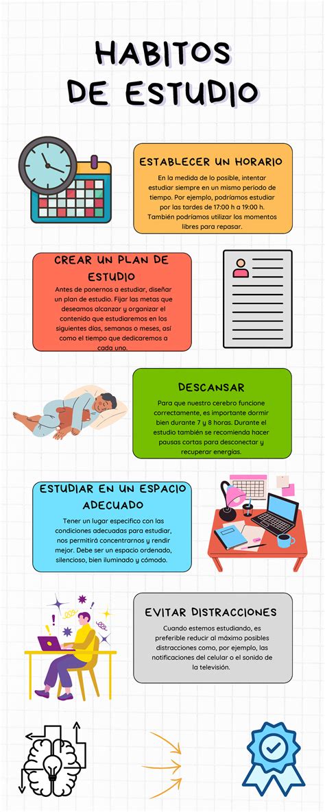 Infograf A Sobre Habitos De Estudio Establecer Un Horario Crear Un