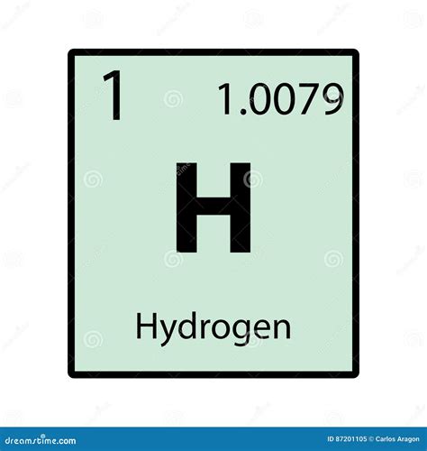 Hydrogen Periodic Table Element Color Icon On White Background Stock Vector Illustration Of