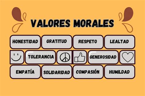 Valores Morales Qué Son Y Cuáles Son Enciclopedia Significados