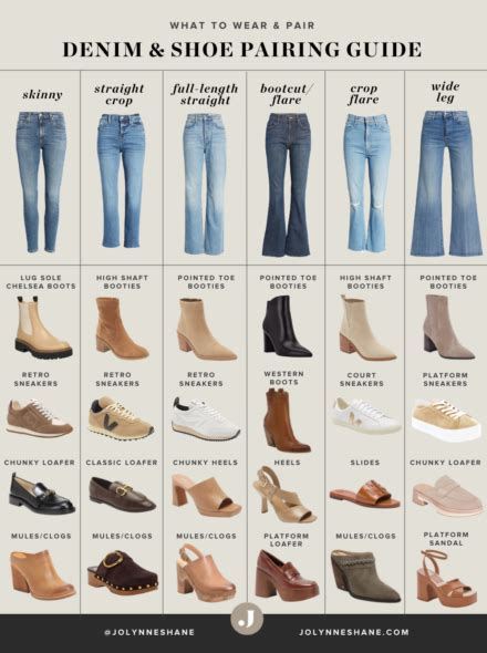 What Shoes To Wear With All Types Of Jeans