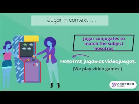 Conjugación Verbo Jugar Presente Cómo Se Dice Nosotros Jugamos En