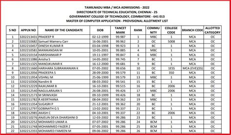 Tancet Seat Allotment Result 2022 Out Download Mca Provisional