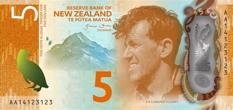 Current New Zealand Banknotes