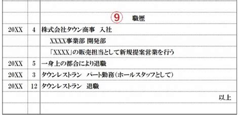 【パート履歴書の書き方】学歴・職歴・志望動機・本人希望欄など主婦向けに解説│タウンワークマガジン