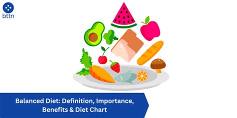 Balanced Diet Definition Importance Benefits And Diet Chart Bttn