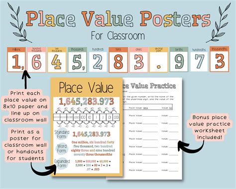 Place Value Posters For Classroom Upper Elementary 5th Grade Boho