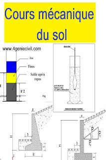 Cours De M Canique Du Sol En Pdf