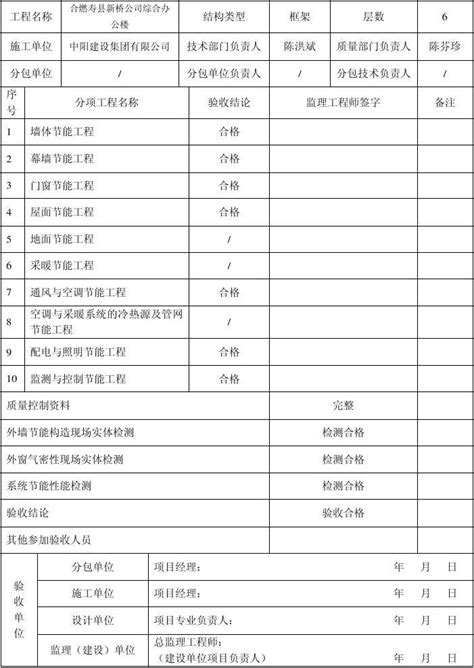 建筑节能分部工程质量验收记录表word文档在线阅读与下载无忧文档