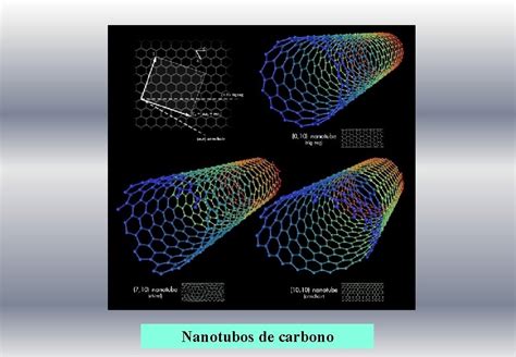 Sistemas Unrios Diagrama De Fases Da Gua Equilbrio