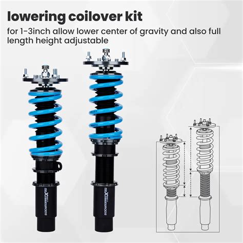 Coilovers Vs Struts Which Is The Better Choice