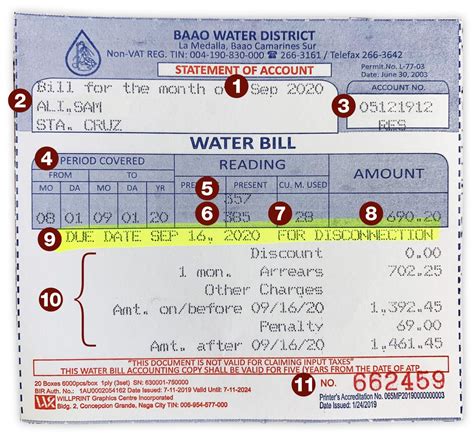 Billing Information – Official Website of the Baao Water District