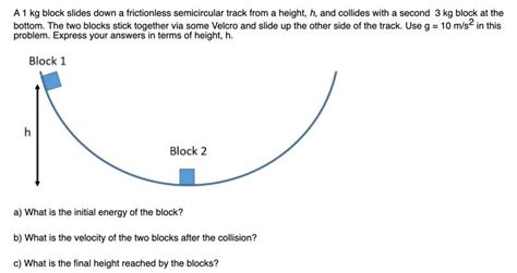 Solved A Kg Block Slides Down A Frictionless Semicircular Chegg