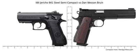 IWI Jericho 941 Steel Semi Compact Vs Dan Wesson Bruin Size Comparison