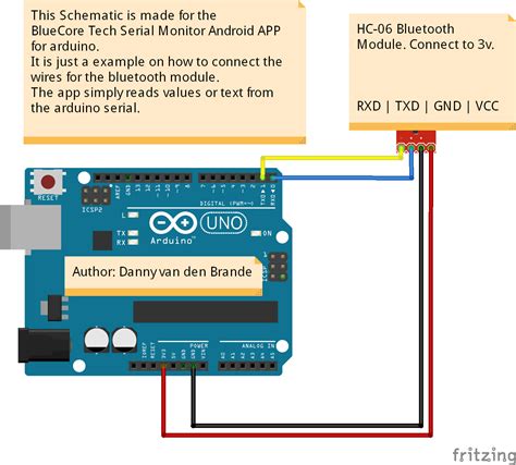 Arduino/Android BLUETOOTH Serial Monitor APP For Arduino - Hackster.io