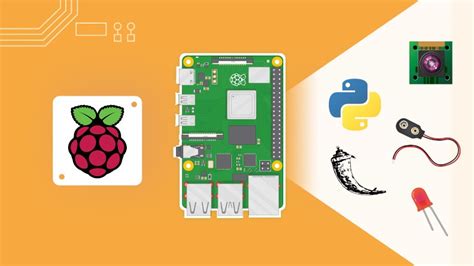 Raspberry Pi Create A Flask Server The Robotics Back End