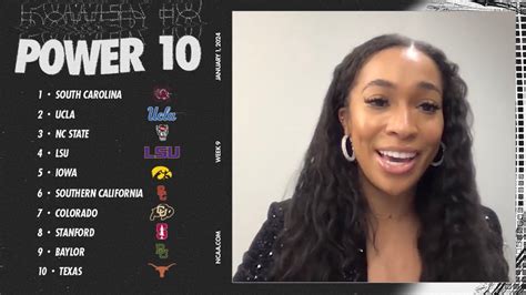 Women S Basketball Rankings LSU Iowa Rise In First Power 10 Of 2024