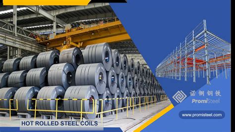 Spht Sphc Q B Hot Rolled Steel Coil Buy Hot Rolled Steel Hot