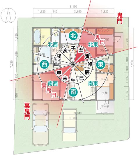 【家相・風水】鬼門と裏鬼門 風水間取り 玄関 風水 風水