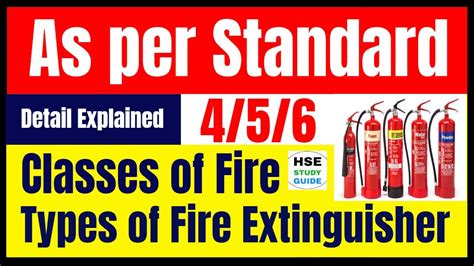 As Per Standard Classification Of Fire Types Of Fire Extinguisher