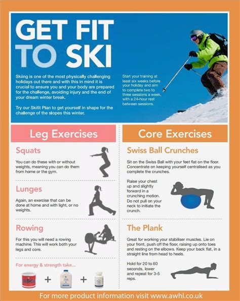 Fitness Training And Programming Skiing Training Skiing Workout Skiing