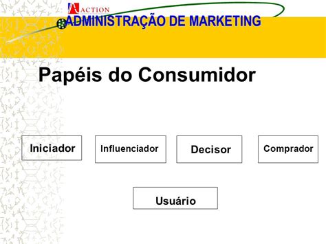 Fundamentos De Marketing Ppt Carregar