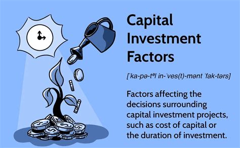 What Is Capital Investments Robots Net