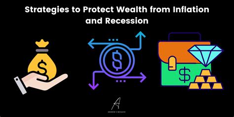 Inflation Vs Deflationary Your 2023 Guide To Protection Andrew C Mcguire