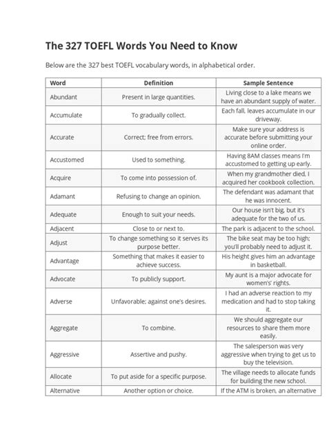 The 327 Toefl Words You Need To Know Pdf