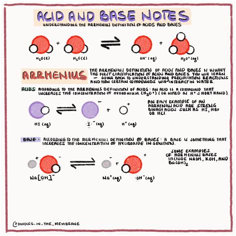 Acids and Bases #chemistry #biochemistry #biology #chemistrynotes #biologynotes #education # ...