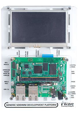 I Mx Ul Ull Ulz Sodimm Som Iwave Systems