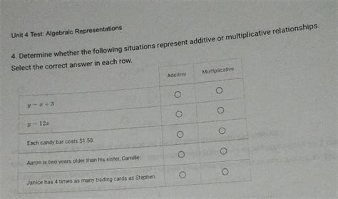 Solved Unit Test Algebraic Representations The Following Situations