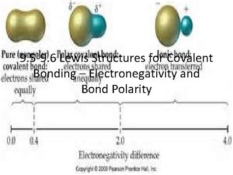 9 5 9 6 Lewis Structures for Covalent